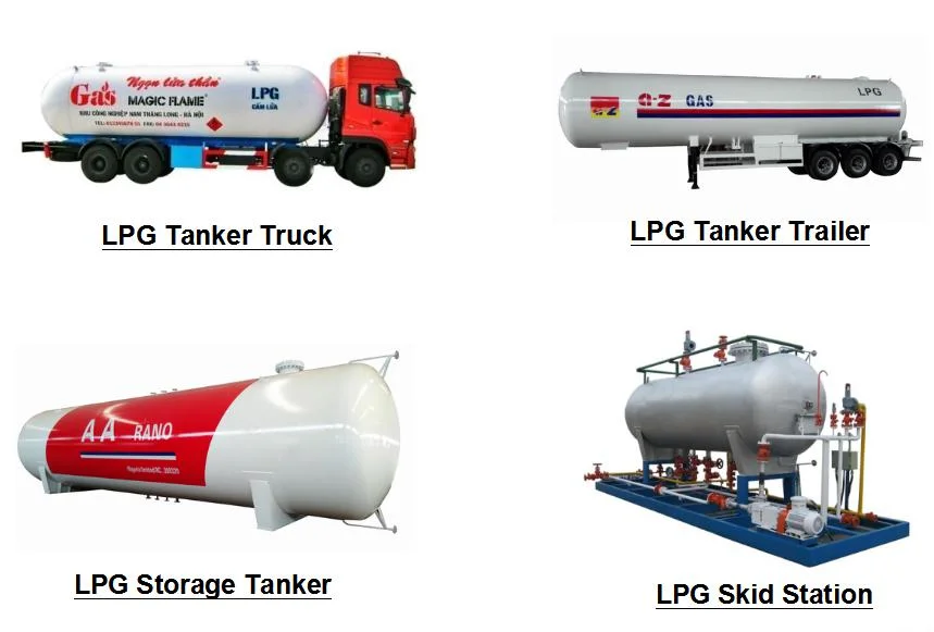 ASME 5m3 to 200m3 Above Ground LPG Storage Tank for Cooking Gas