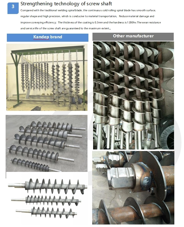 Volute Screw Type Sludge Press Separator Dehydrator Dewatering Equipment for Metal Processing on Sale