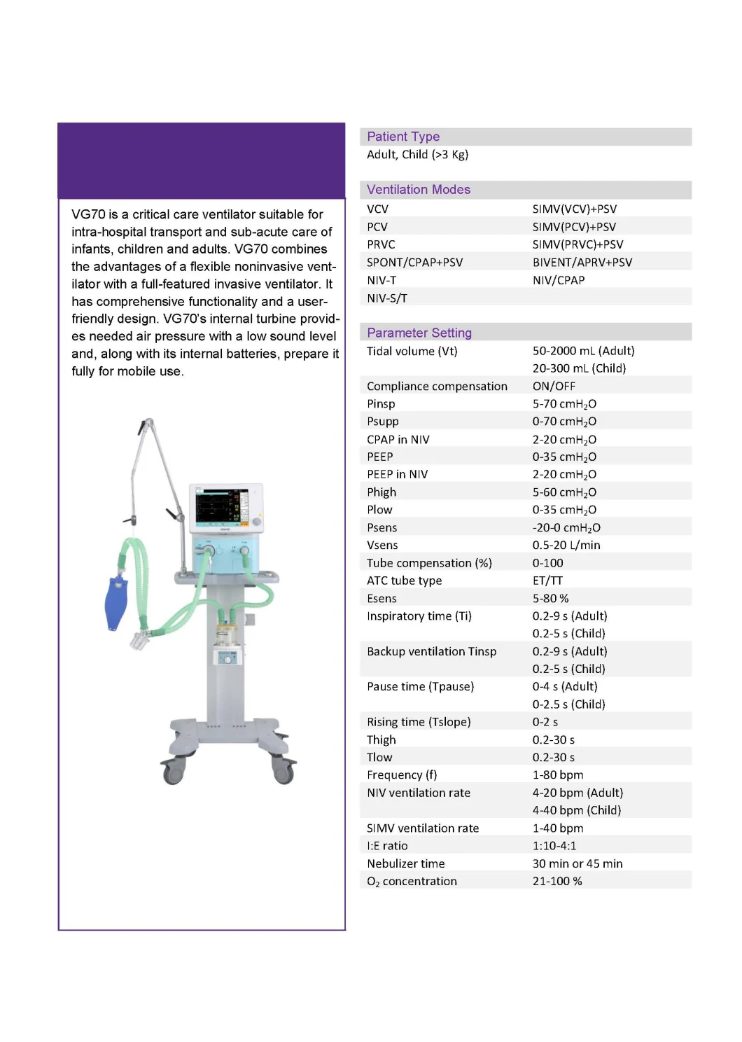 Stock Vg70 Hospital Medical ICU Invasive Non-Invasive Ventilator Portable Mechaincal Ventilator Machine Respirator