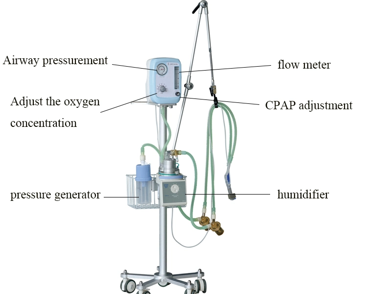 Medical Equipment Neonatal Resuscitation Breathing Machine for Baby