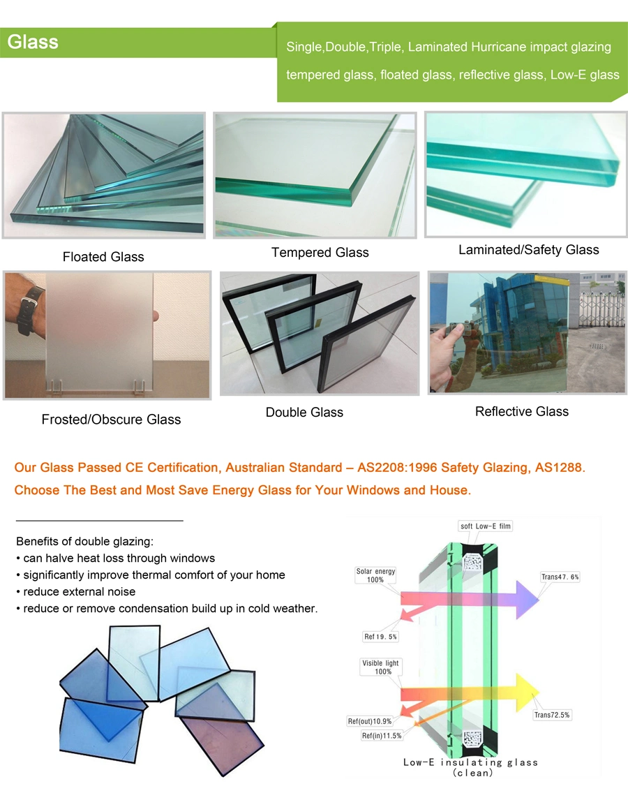 Impact Resistant PVC Window Glass Swing Outside Design Window