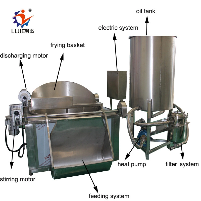 Automatic Frying Machine for Carrot and Onion Rings