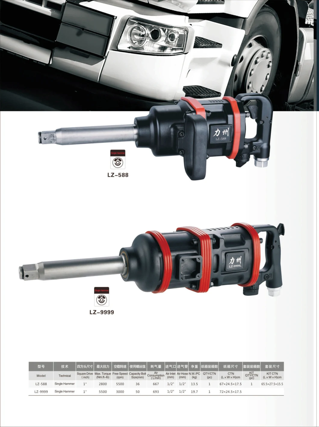 Air Hammer Tool Air Impact Wrench Pneumatic Wrench Pneumatic Tool Impact Tool Hand Tool Pneumatic Impact Wrench Tool LZ-588 1
