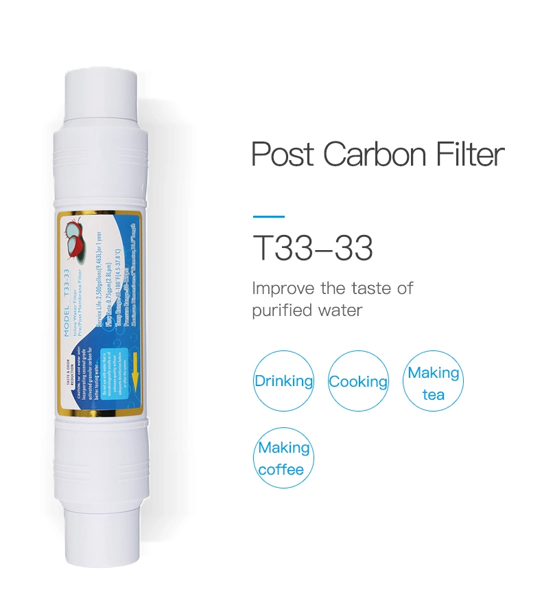 Quick-Fitting Water Filter Cartridge