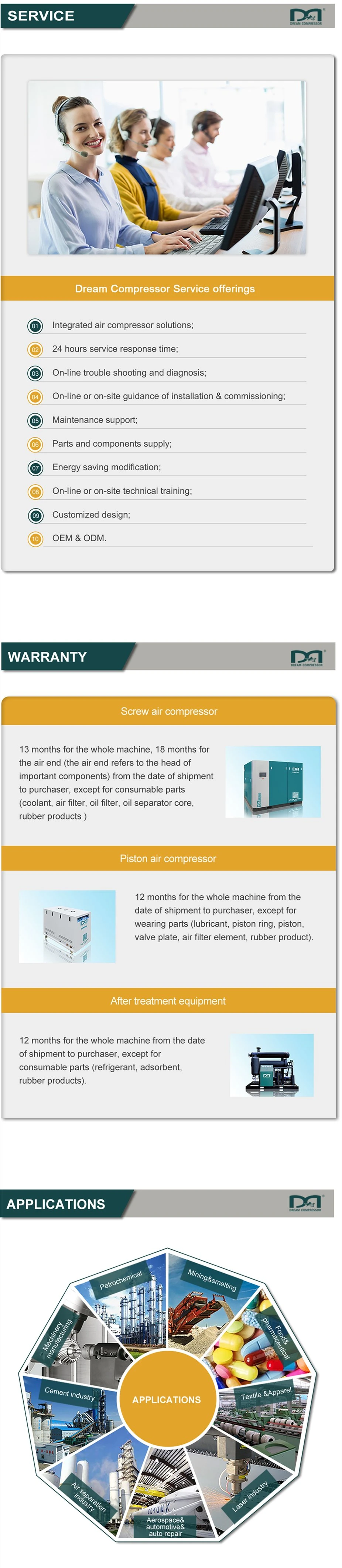55kw 75HP Permanent Magnet Medium Pressure Low Noise Screw Compressor for Pneumatic Tools