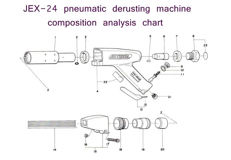 Impa 590463 Jex-24 Pneumatic Descaling Gun Jex-28 Pneumatic Jet Chisel