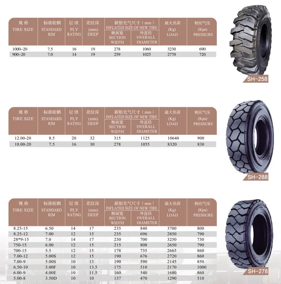5.00-8 Forklift Pneumatic Tyre, Industrial Tyre, Tyre