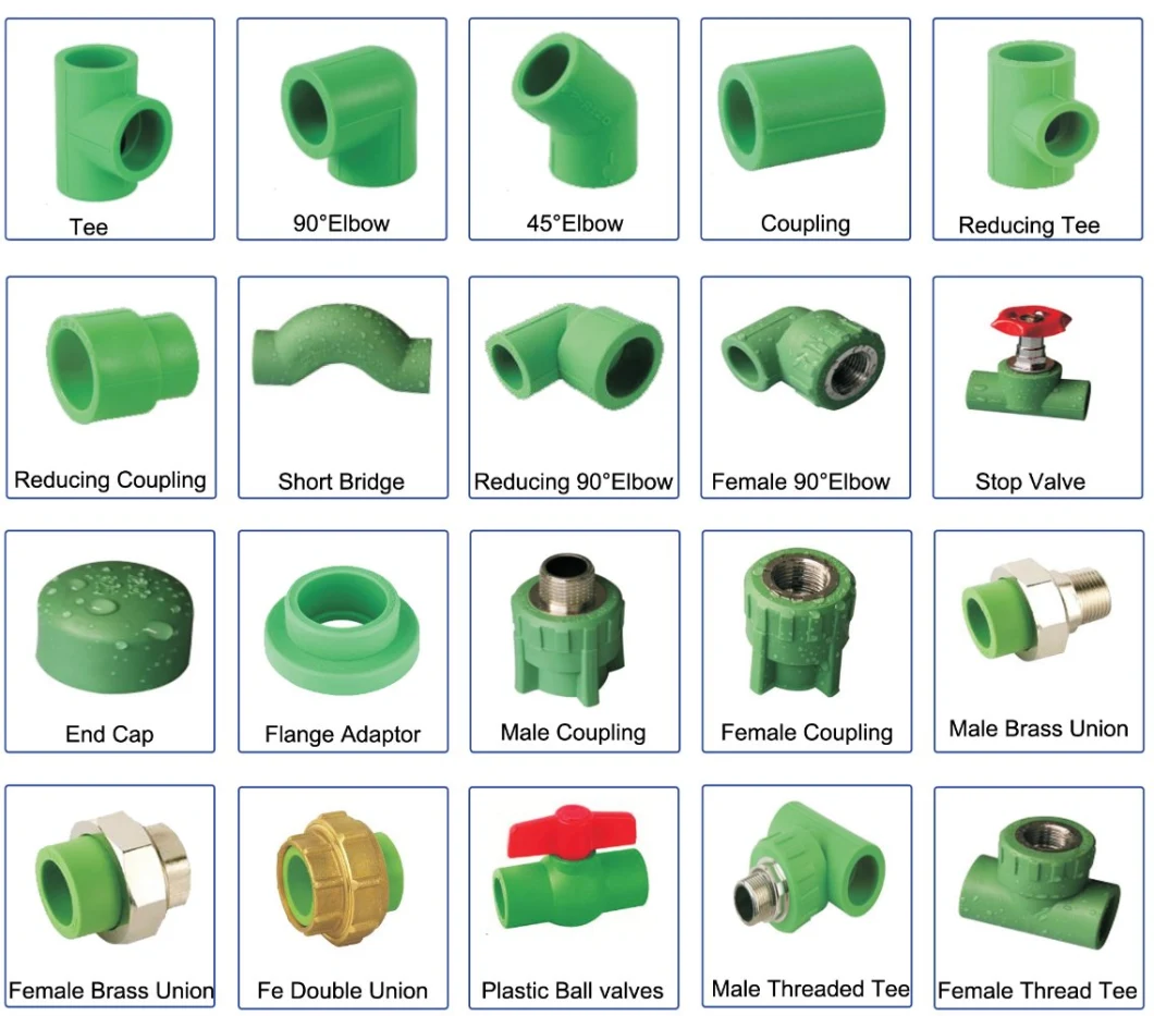 Catalogue of PPR Pipe Fittings Manufacture Names and Sizes