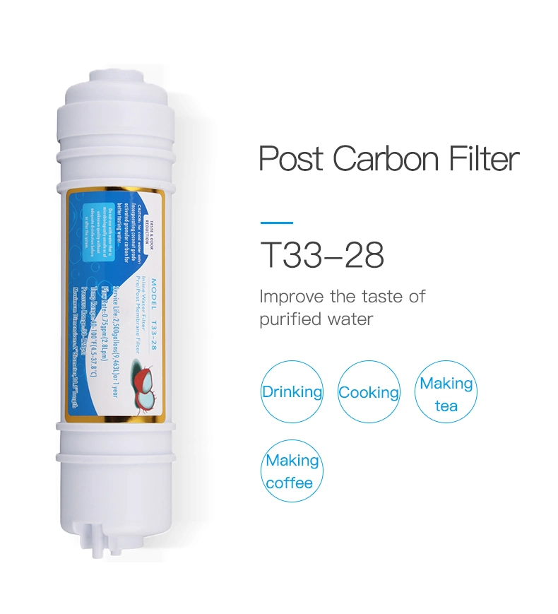 Quick-Fitting Inline Filter Cartridges