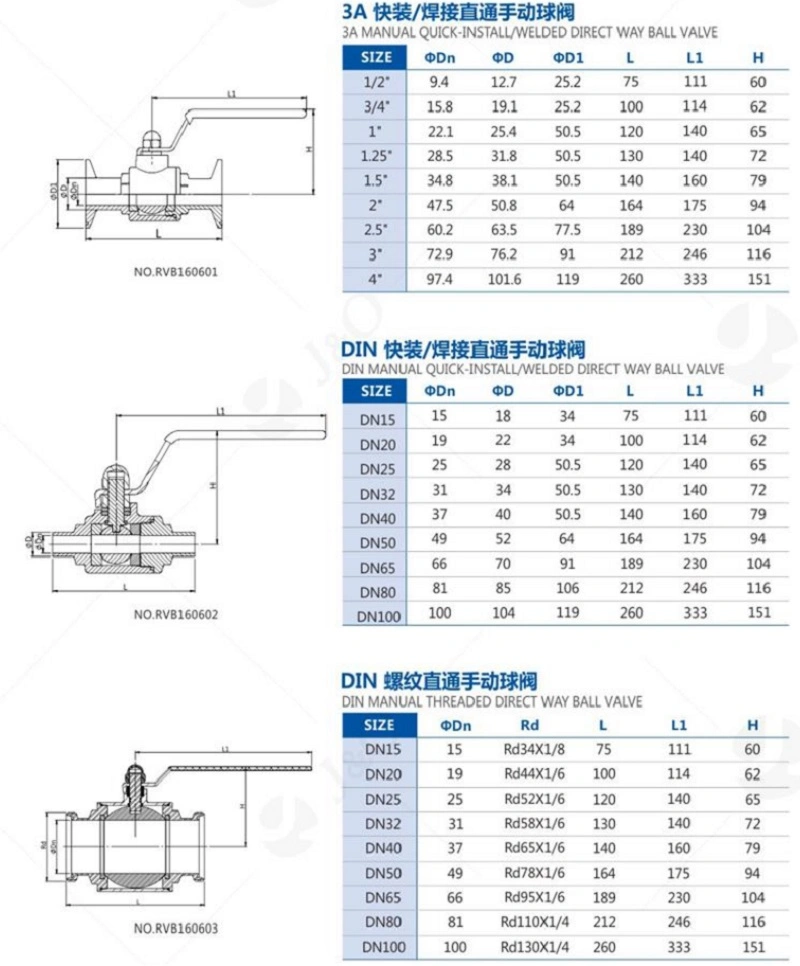 Sanitary Stainless Steel Pneumatic Union Ends 2 Way Ball Valve with Controller and Positioner