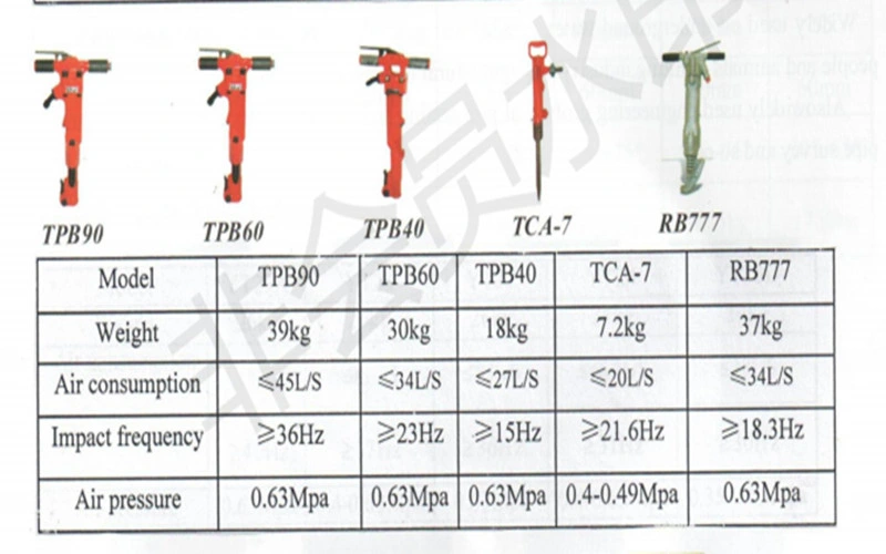 Pneumatic Tools Tpb60 Air Jack Hammer