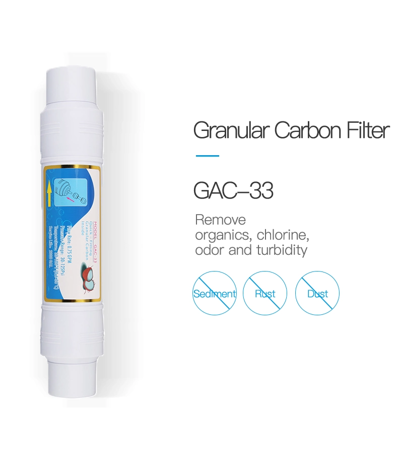 Quick-Fitting Water Filter Cartridge