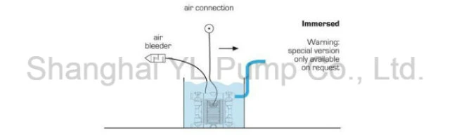 Polypropylene PP Air Pump Air Water Pump Air Diaphragm Pump