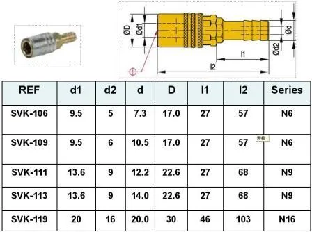 Dme Svk113 Brass Pipe Fitting Coupling From China