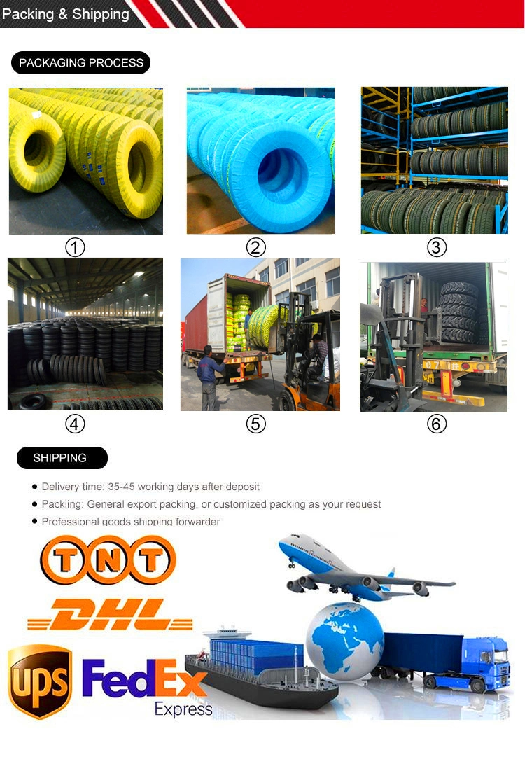 E-7 Tyre Road Roller Tyre with Best Prices OTR Tyre (23.1-26, 16.00-20)