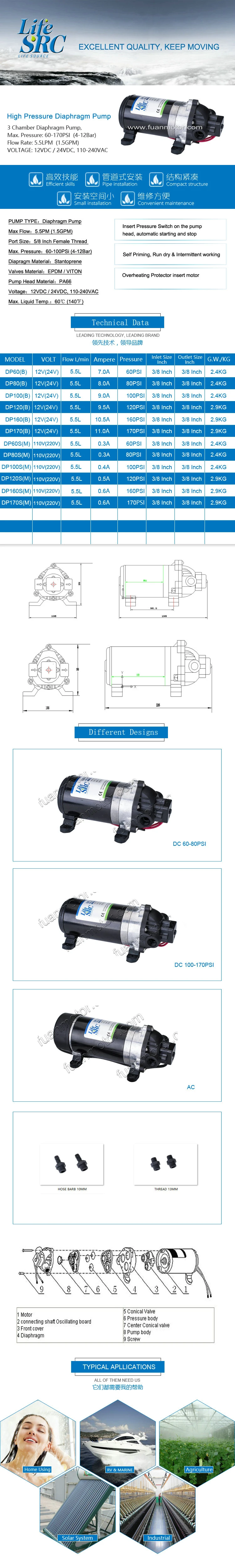 Lifesrc 80psi Water Filter Pump/ Propump (5L/MIN, 3/8