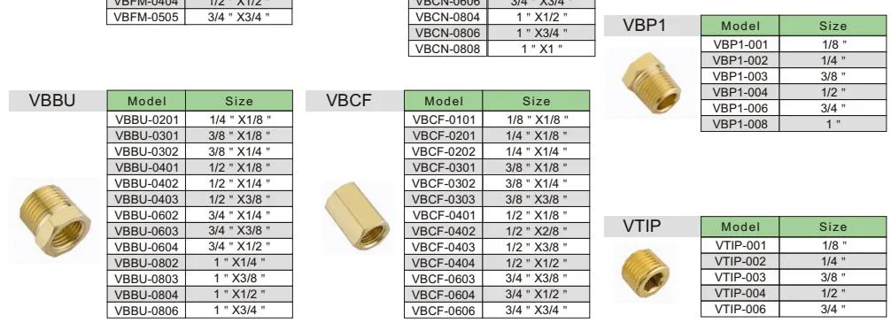Female Brass Pipe Reducing Hex Bushing Fitting Coupler Copper Fitting