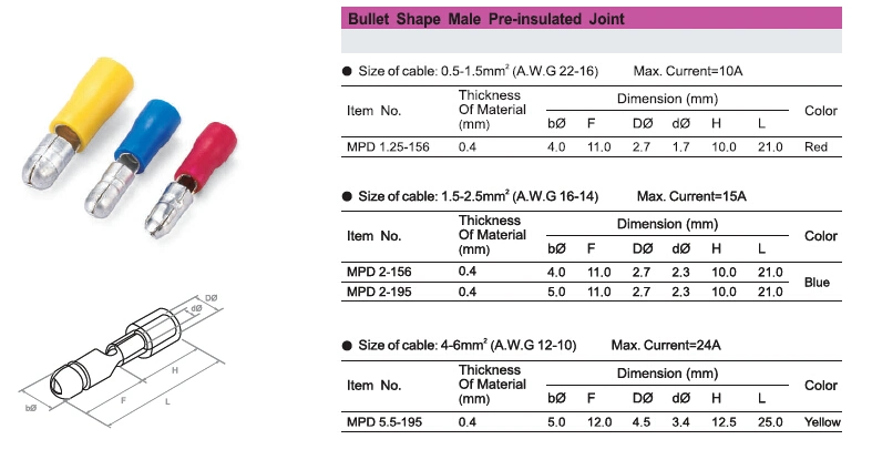 Mpd Bullet Shape Male Pre-Insulated Joint Connector/Terminal Cable Joint