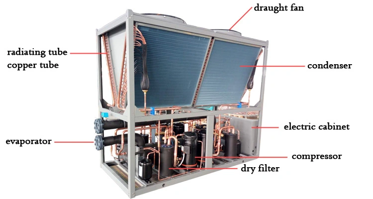 Air Conditioner/68kw High Temperature Air Source Heat Pump Swimming Pool Water Heat Pump