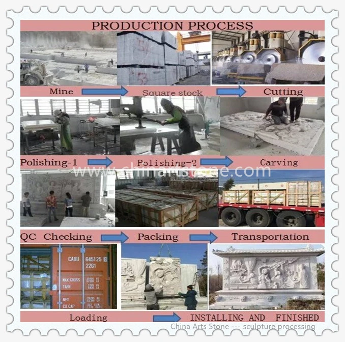 China Granite Natural Stone Tombstone for Monument