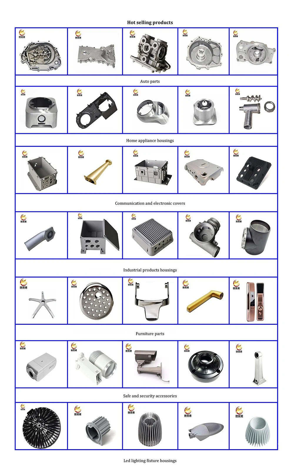 OEM Precision Investment Stainless Steel Aluminum Die Casting Parts