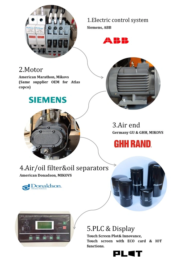 Efficient Industrial Air Compressor Parts Rotary Compressor Oil-Injected Screw Air Compressor