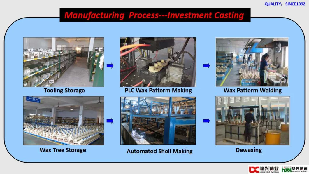 Precision Lost Wax Steel Metal Casting Investment Casting Products