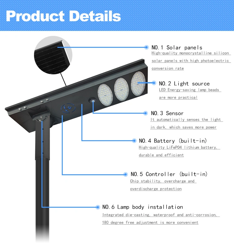 Waterproof Integrated Outdoor 168W LED Solar Street Lighting Street Light with Housing Aluminum Die Casting
