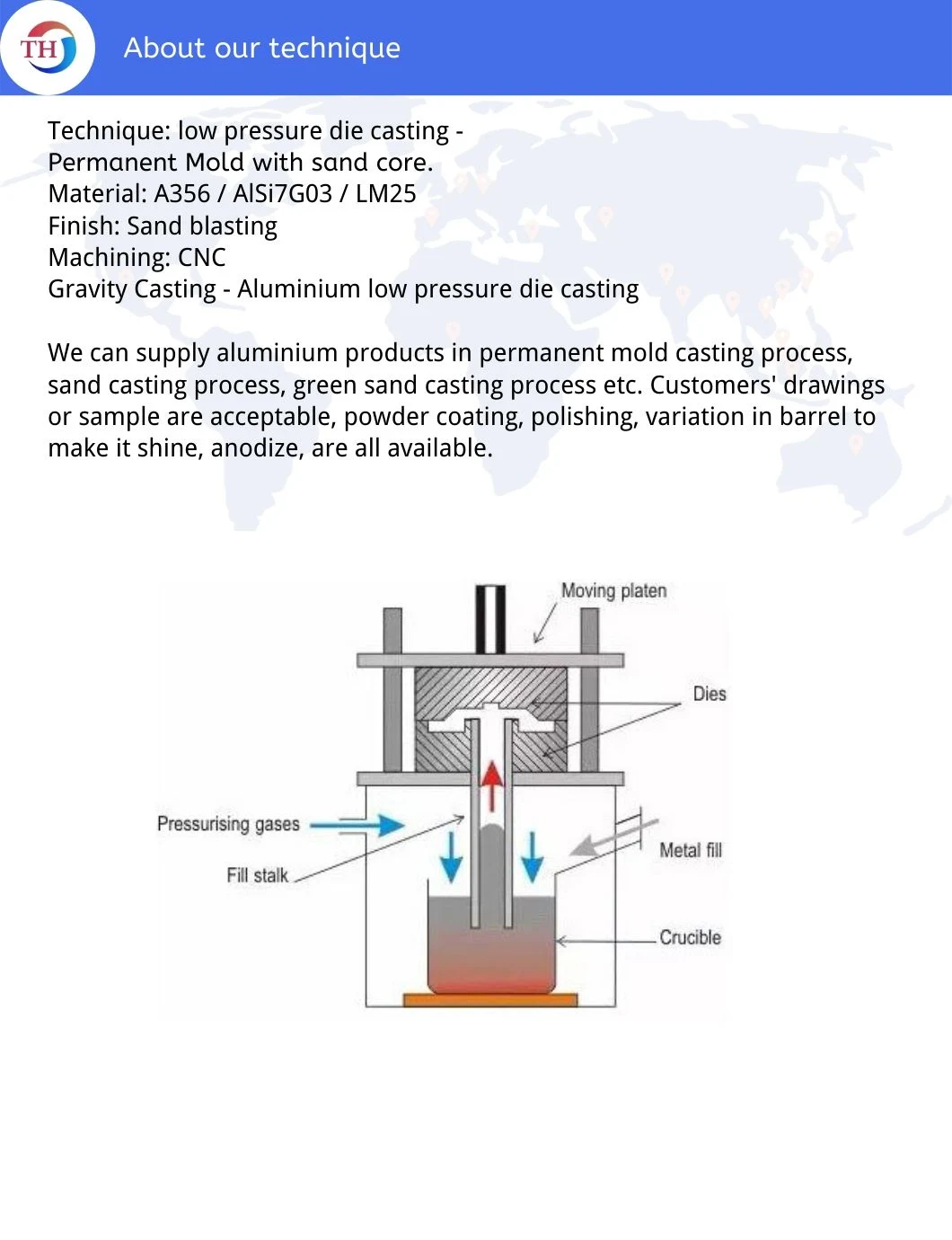China Low Pressure Die Casting Aluminum Parts