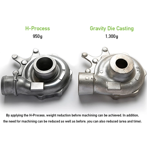 High Precision Aluminum Alloy Die Casting with Coating & Aluminium Alloy Die Casting