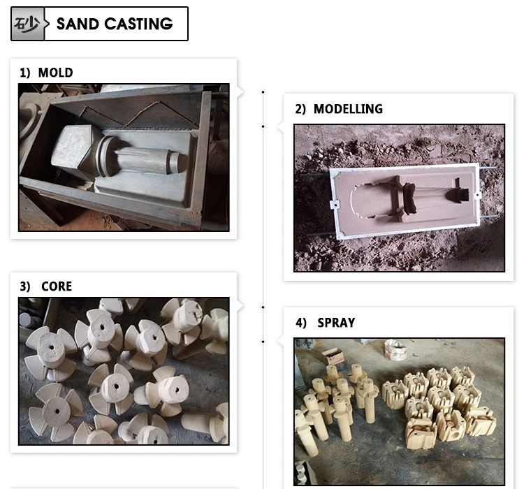 OEM High Precision Casting Aluminum Sand Casting Iron Casting