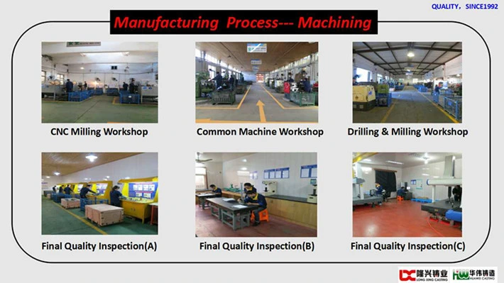Precision Lost Wax Steel Casting Products/Cast Steel Investment Casting Parts