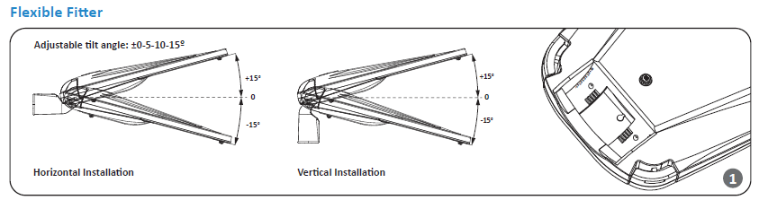 Die Cast Aluminum Housing LED Street Light 150W~200W ENEC Certified