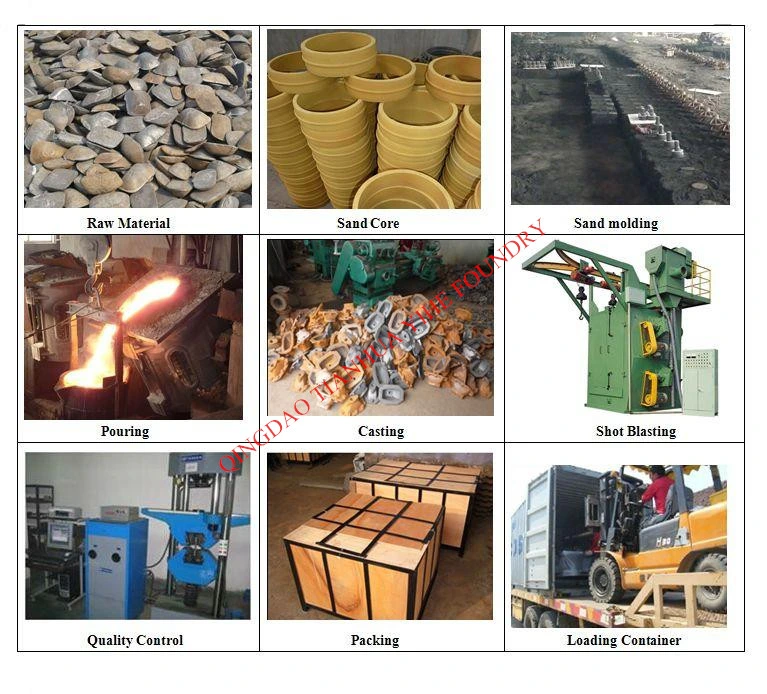 China Supplier of Aluminum Sand Casting Aluminum Die Casting