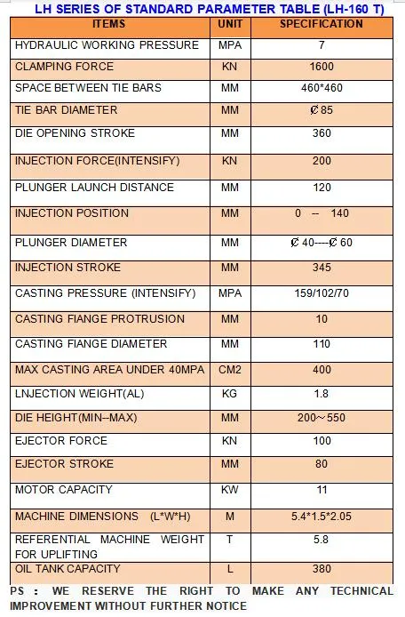 Lh- 160t Factory Direct Supply Good Price Stable Quality High Speed Cold Chamber Die Casting Machine