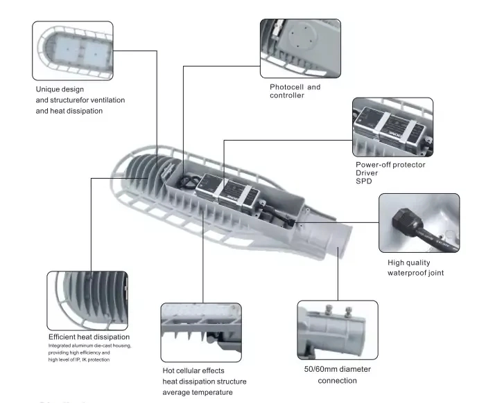 Lipu LED Street Light 150W Outdoor Lighting LED Street Light Housing Die Cast Lsl067A