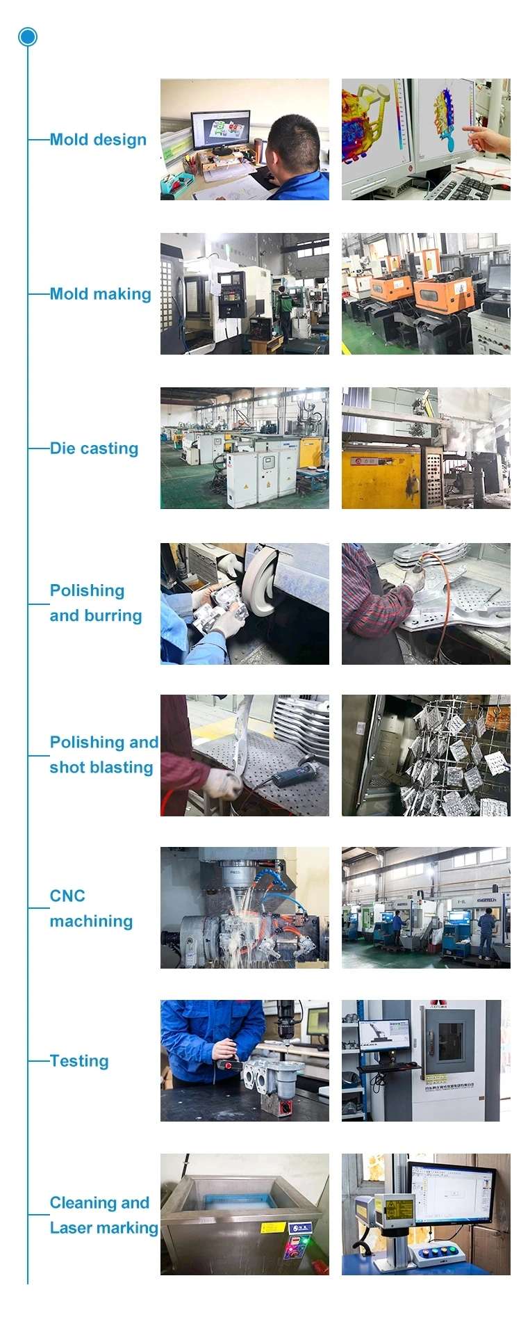 Aluminum Casting ADC12 Die Casting/Investment Casting/Sand Casting/CNC Machining
