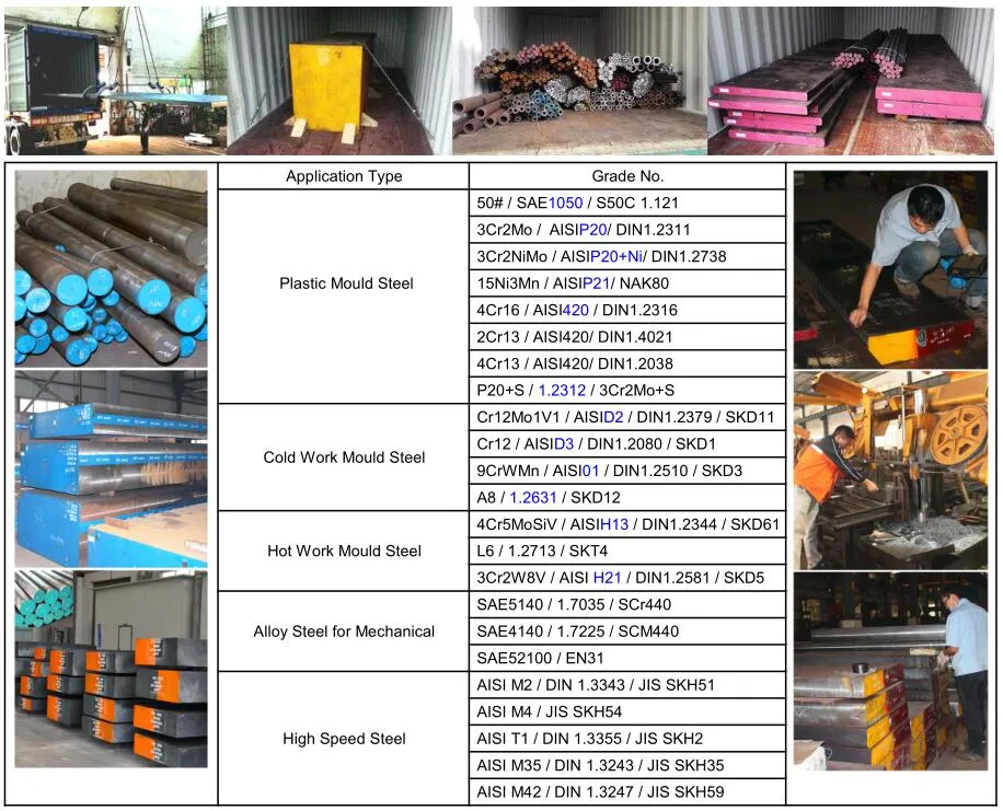 Hot Work Mould Steel Plate for Die-casting die 1.2344 SKD61 H13