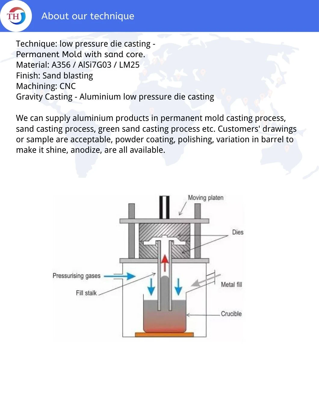 China Aluminium Casting Low Pressure Die Casting