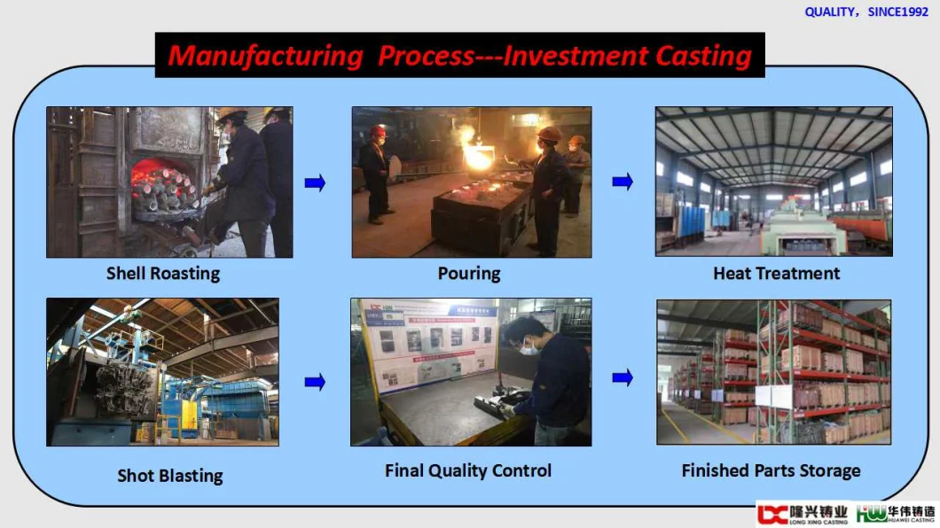 Precision Lost Wax Steel Metal Casting Investment Casting Casted Parts