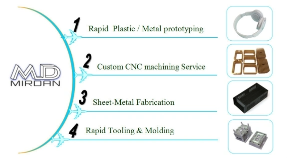 High Precision Customized CNC Machining Extruded Aluminum Machining Service