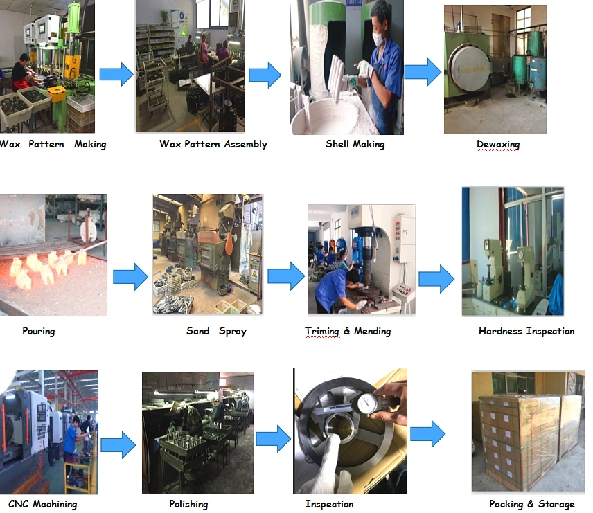 Metal Casting Stainless Steel Precision Investment Casting