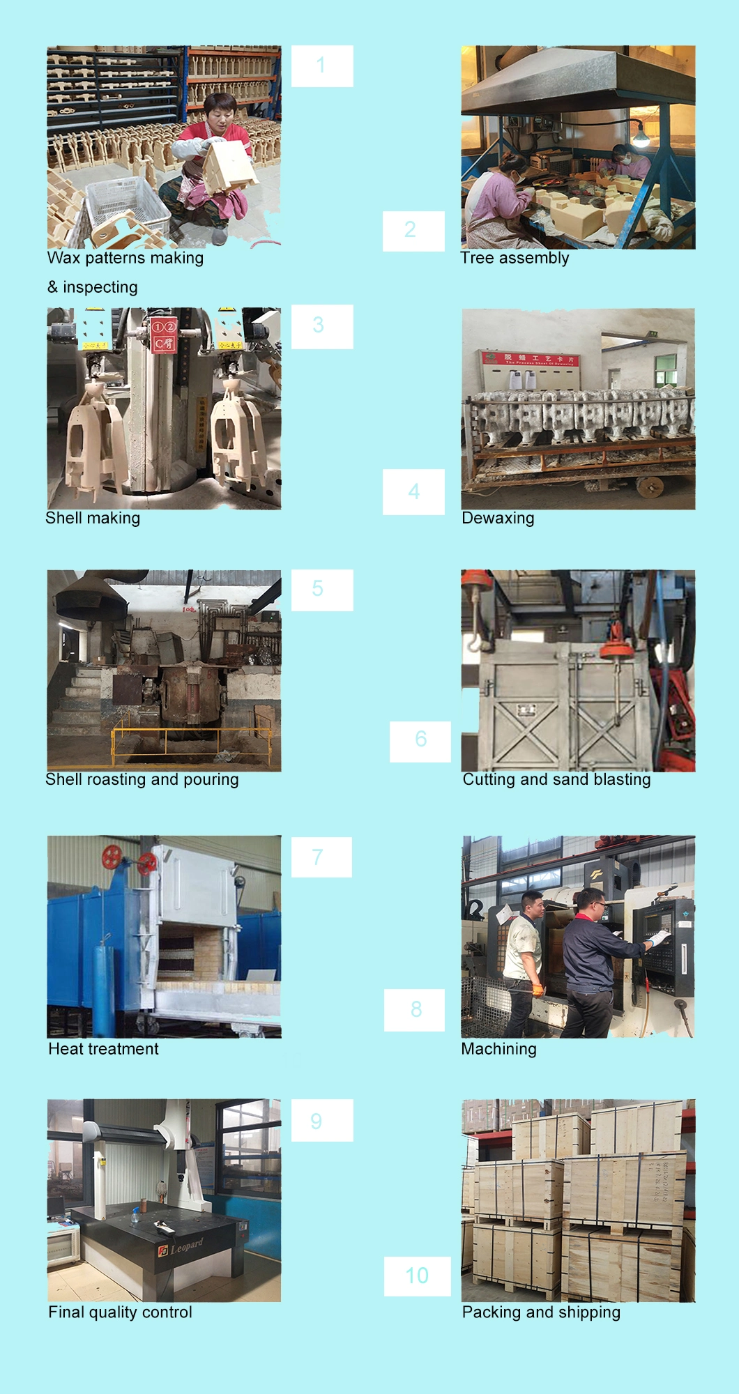 OEM Casting Parts in Investment Casting/Gravity Casting with Water Glass+Silica Sol Process