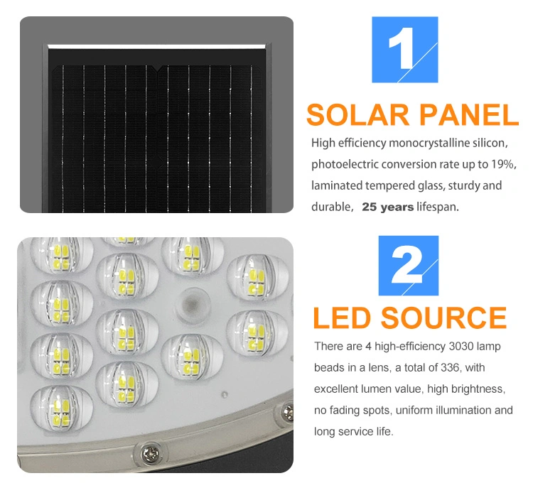 Waterproof Integrated Outdoor 168W LED Solar Street Lighting Street Light with Housing Aluminum Die Casting