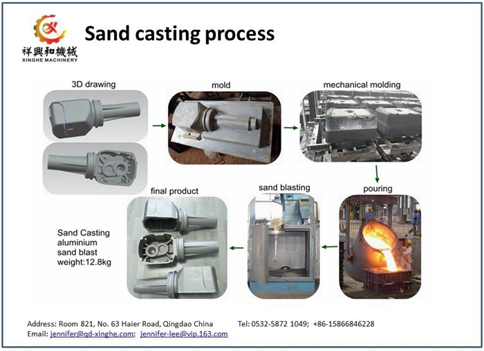 OEM Housing Cast Aluminum Sand Die Casting for Enclosure Box