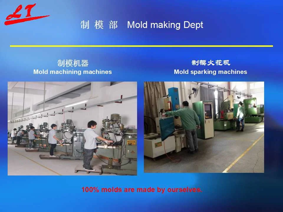 Precision Aluminium Alloy Die Casting Car Parts Made in China
