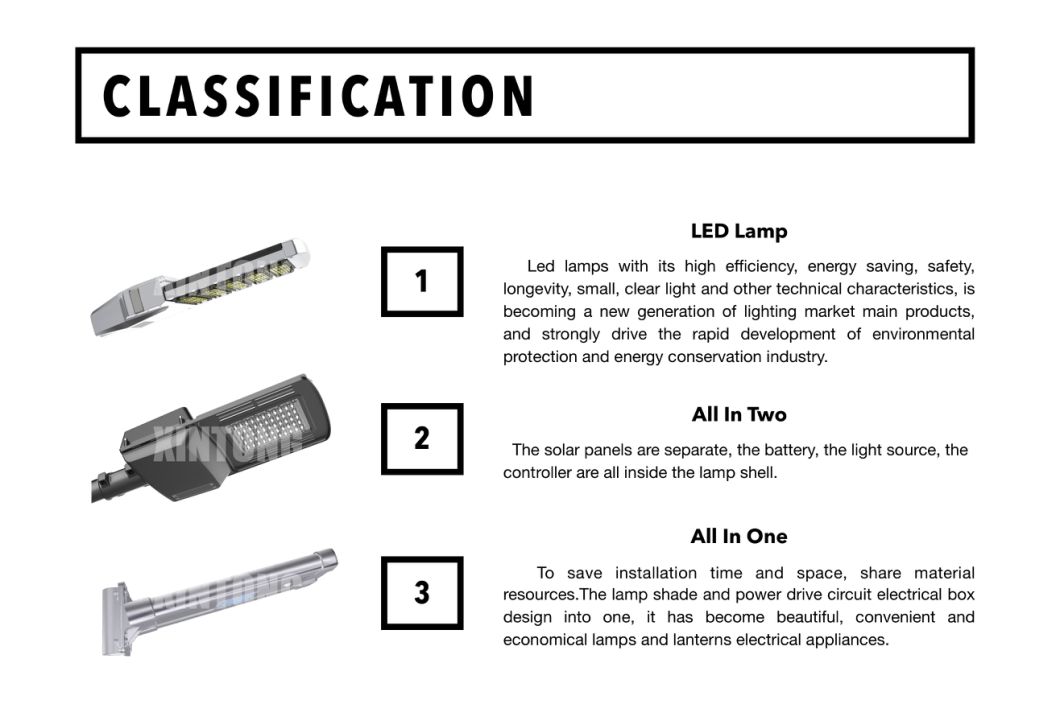 125W Die Cast Aluminum LED Solar Street Lamp Housing Shade