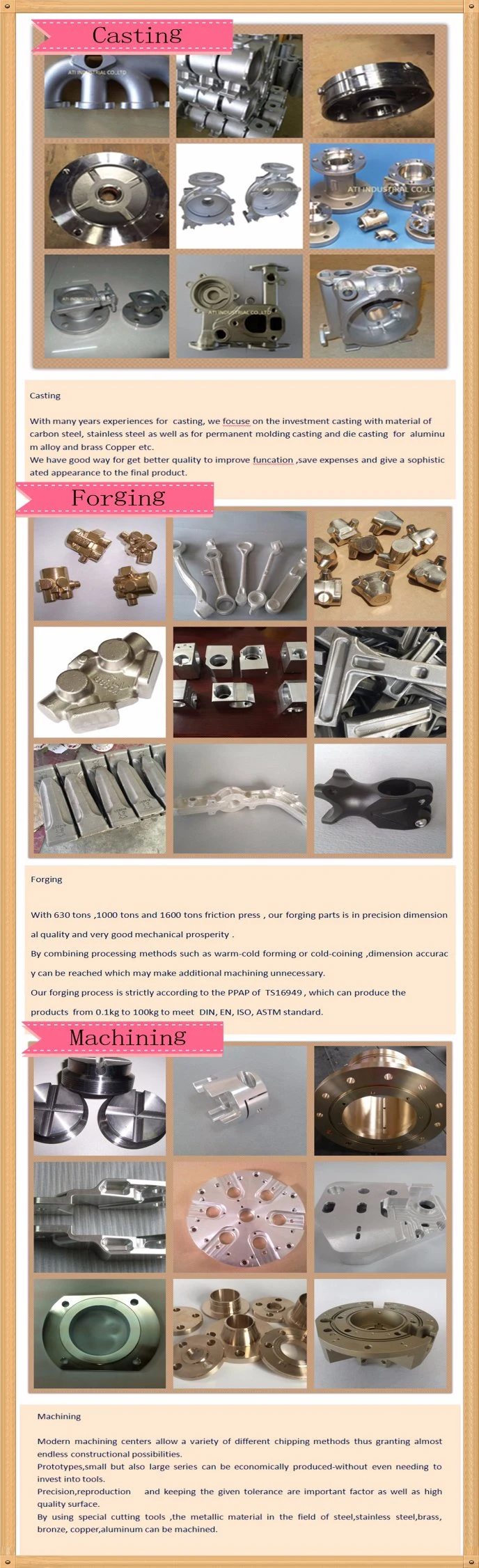 Metal Alloy Aluminum Sand Die Investment Casting Precision Die-Casting Parts