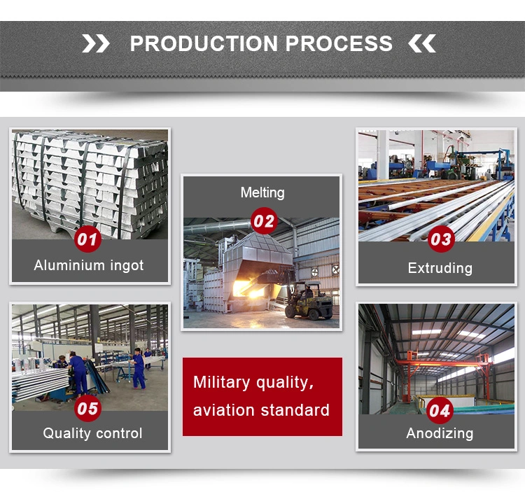 Industrial Aluminum Profile, Aluminum Extrusion, 6063 6061 Industrial Product