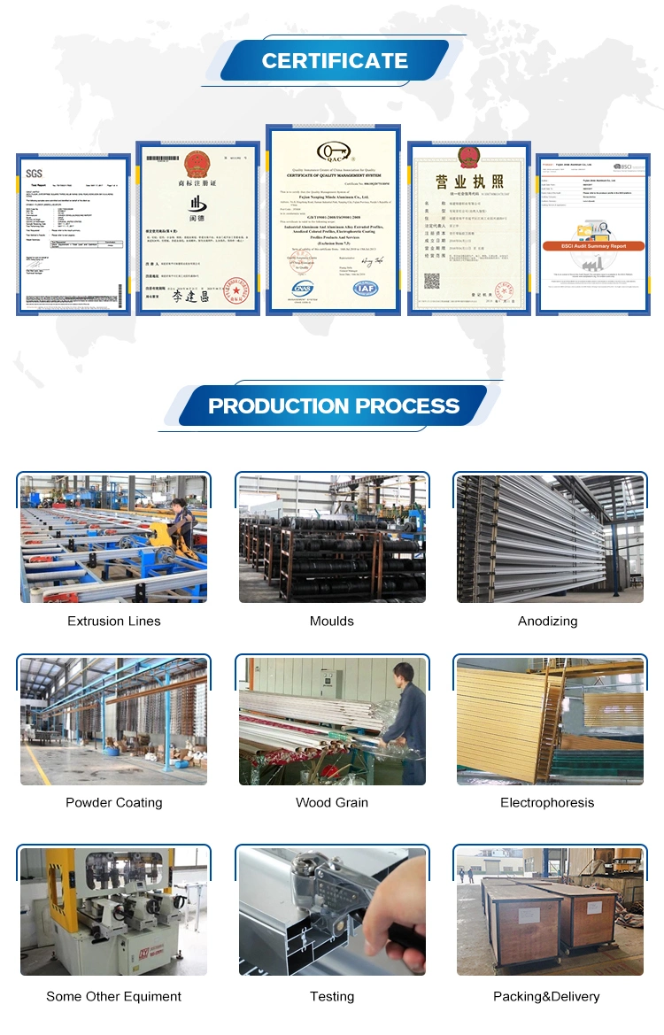 Widely Use Aluminum Profile Industrial Profile for Your Selection